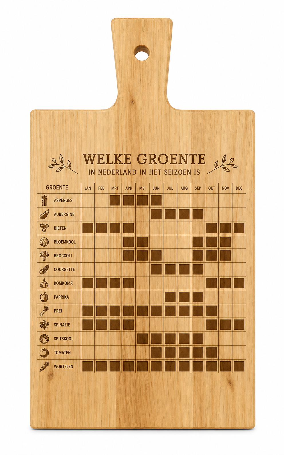 Borrelplank met Nederlandse groentekalender | Seizoenscadeau